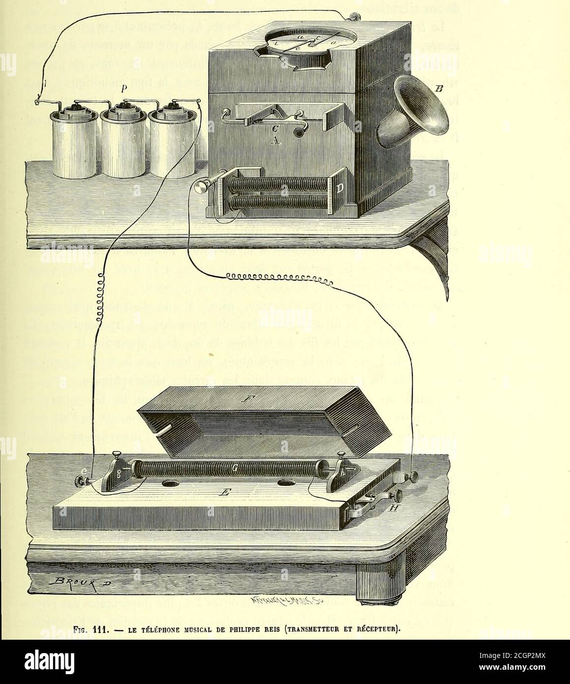 The Reis Telephone Transmitter and Receiver. Johann Philipp Reis (January 7, 1834 – January 14, 1874) was a self-taught German scientist and inventor. In 1861, he constructed the first make-and-break telephone, today called the Reis telephone. From the Book Les merveilles de la science, ou Description populaire des inventions modernes [The Wonders of Science, or Popular Description of Modern Inventions] by Figuier, Louis, 1819-1894 Published in Paris 1867 Stock Photo