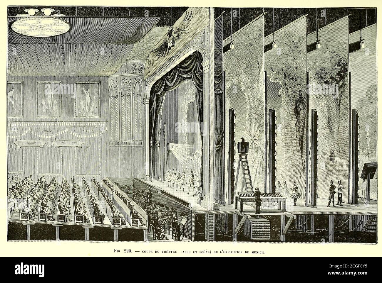 Electric lighting used in a theatre at the Munich expo. From the Book Les  merveilles de la science, ou Description populaire des inventions modernes  [The Wonders of Science, or Popular Description of