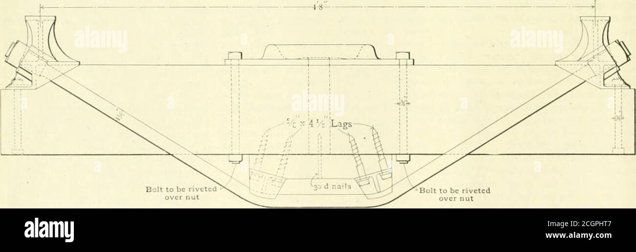 Nor Pac Guide Block Locomotive engineering : a practical journal of railway motive power ...