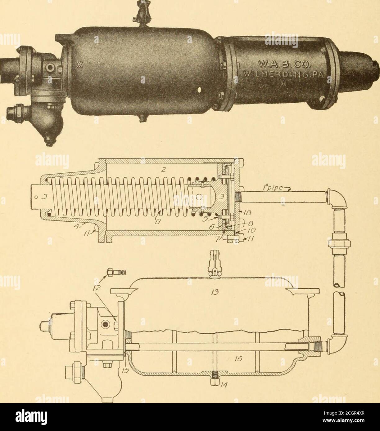 . Air brakes, an uptodate treatise on the Westinghouse air brake as
