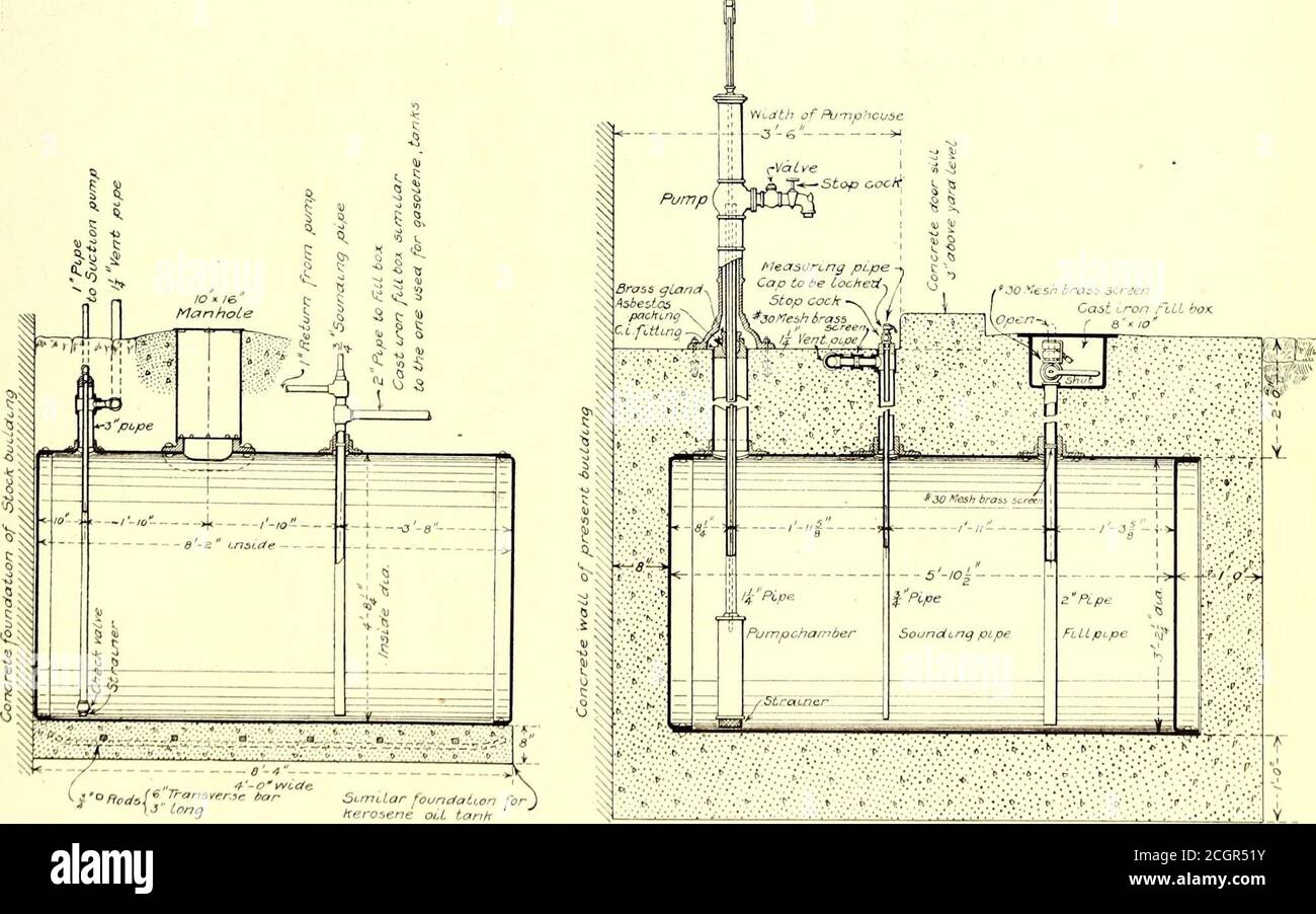 . Electric railway journal . Brooklyn Oil Handling—Details of Cast-iron Fill Boxand Fittings Brooklyn Oil Handling—Pump House Over UndergroundStorage Tanks. ^ueL OlL Thnfz GasoCene OlL Tanix Brooklyn Oil Handling—Cross Section Showing the Pumping Arrangements for Underground Storage Tanks cast-iron fill box with fill pipe, a pump and a sounding pipewith vent. The gasoline and auto-naphtha tanks are sep-arated from the wall of the storage building by 8 in. ofconcrete, and from the floor of the pump house by 24 in.of concrete, the whole making a safe and durable construc-tion. The three pumps ar Stock Photo