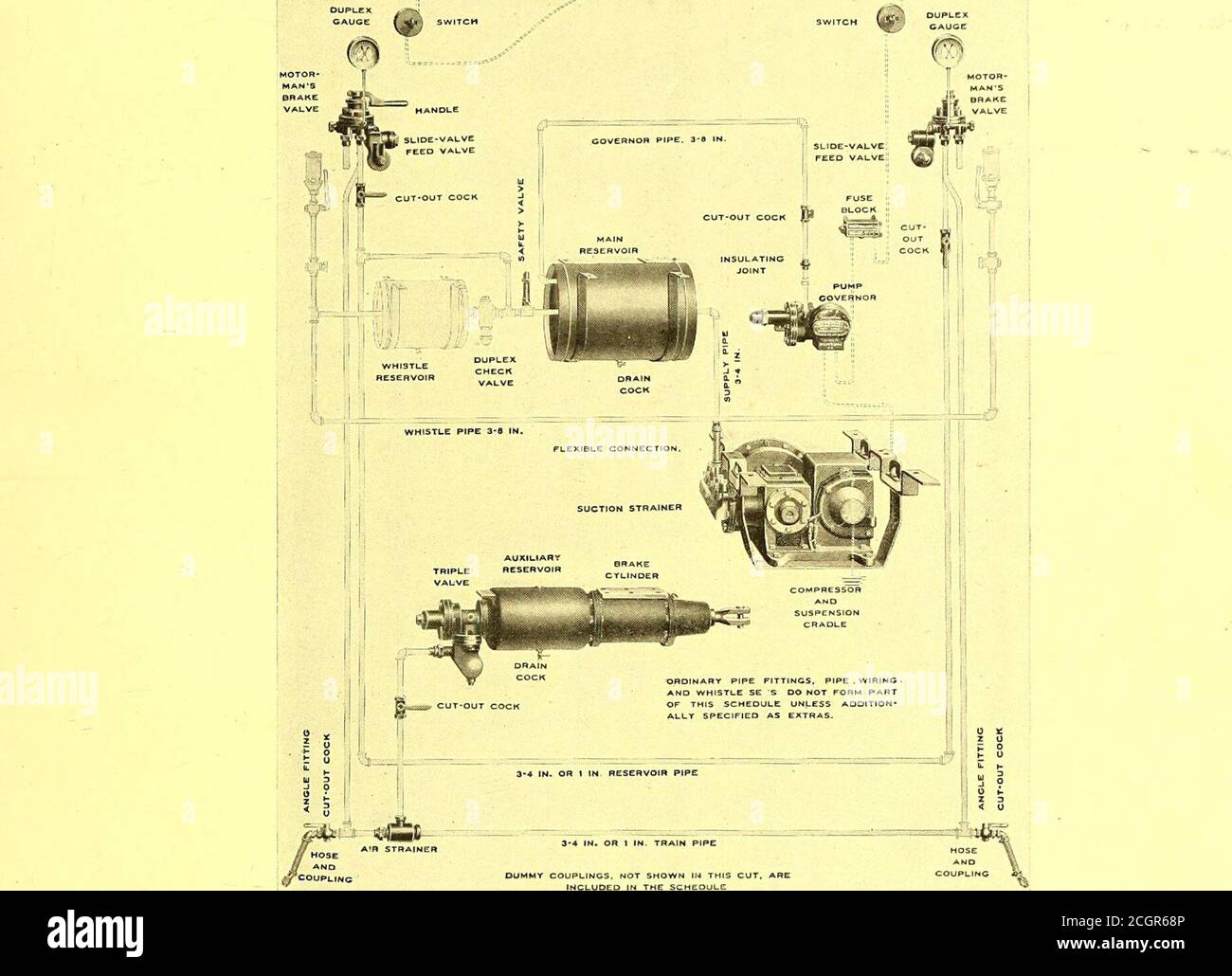 . The Street railway journal . Westinghouse Air Brakes for Electric