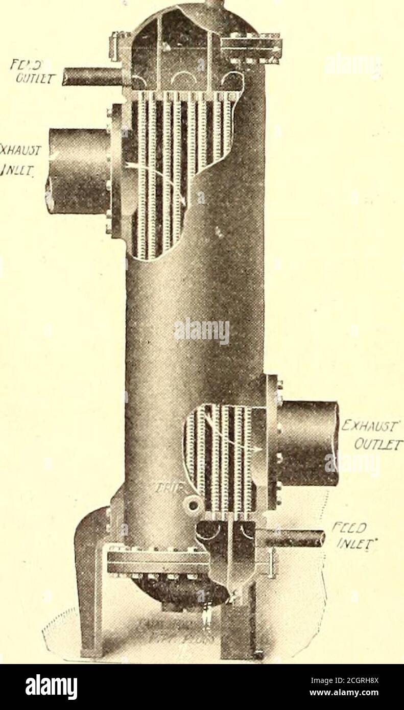 The Street railway journal . ECONOMIZER ALSO 20 Boiler Capacity Increased «  Per Cent. 40 A Wise Use ofCountercurrents. besides rapid even flowin small  volumes overstraight corrugatedtubes produce the highfinal temperature