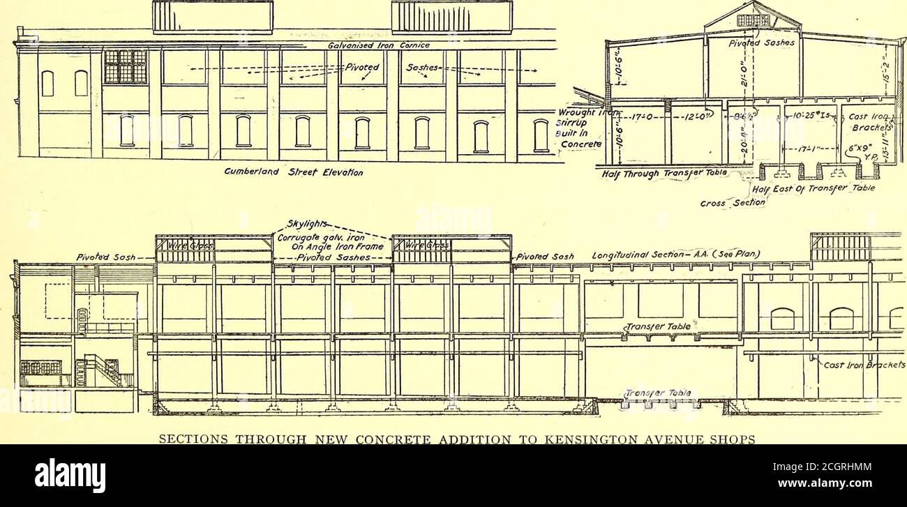 . The Street railway journal . f JacVUHO UP bf OVTJ2KAWLIMS Machine