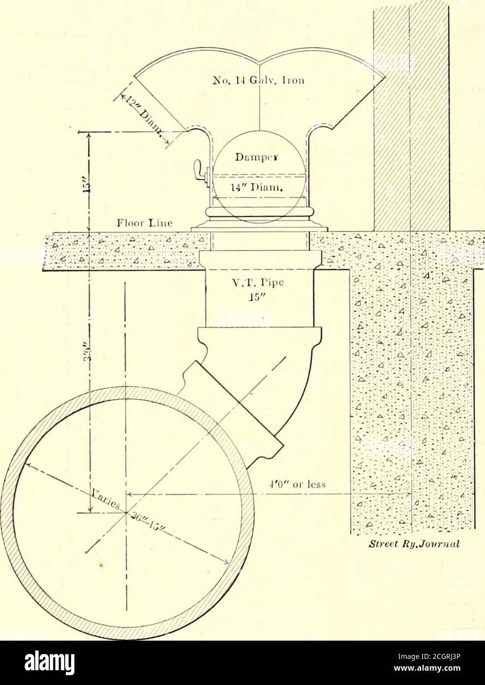 . The Street railway journal . REET RAILWAY JOURNAL. [Vol. XXIX. No. 23. the storeroom and machine shop to galvanized iron outlets.The same fan will also force heated air through anotherduct carried through the blacksmith shop and facilities roomNo. I. thus saving space for machine foundations. n()I.ST.S AND CRANES The car shop installation, as a whole, is well served in thetransportation of smaller parts by a 5-ton Sprague telpher,which has a travel of 536 ft. on runway located along thesouthern wallof the inspection shed, car shop and throughthe center of the storeroom and machine shop. The Stock Photo