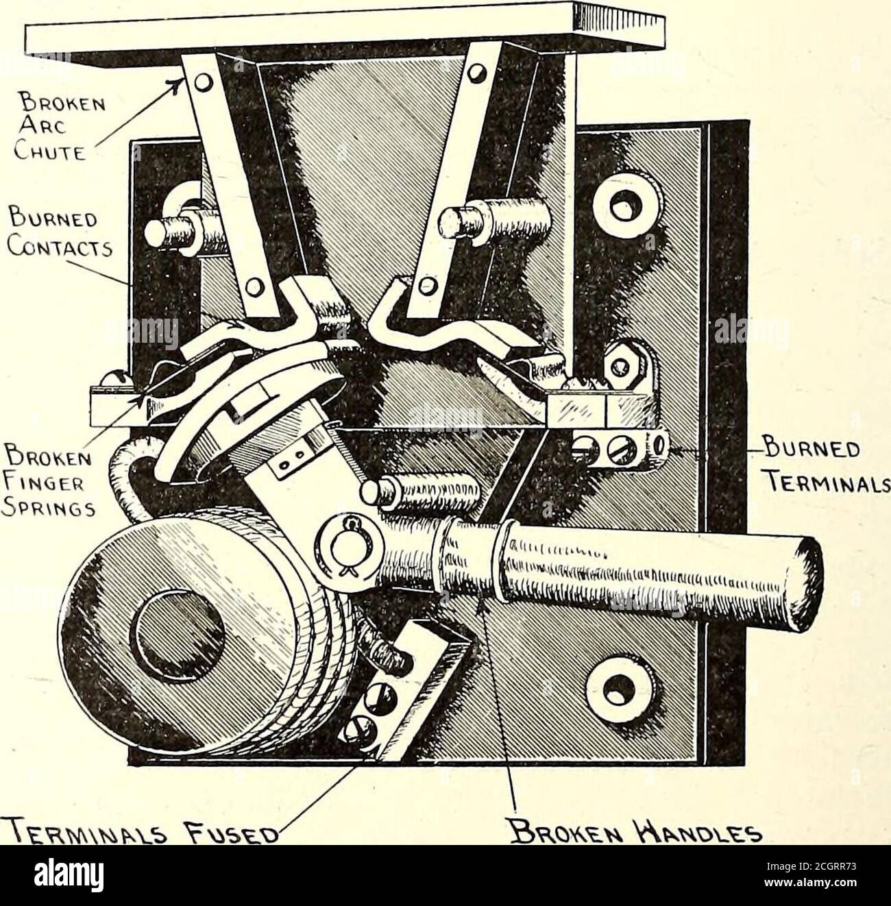 . Electric railway journal . erves both purposes. TERMINALS Terminals are of several different types. Some con-sist of brass or copper lugs with holes to receive thewires which are clamped in place by means of setscrews; others consist of a finished plate or lug towhich a cast terminal is bolted either by means of athrough bolt or a cap screw, the connecting wire beingsoldered into the cast terminal. Of these classes thelatter gives the least trouble. Troubles at terminalsgenerally arise from the working loose of connections.If the connections become very loose, the consequentarcing will burn Stock Photo