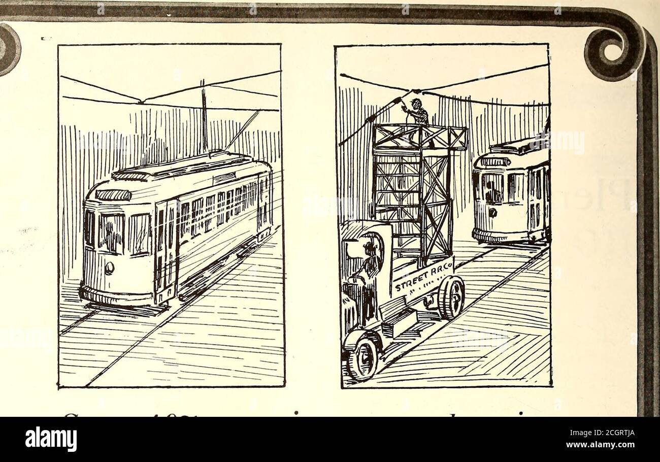 . Electric railway journal . 1 F The Ohio Brass Co. Mansfield, Ohio