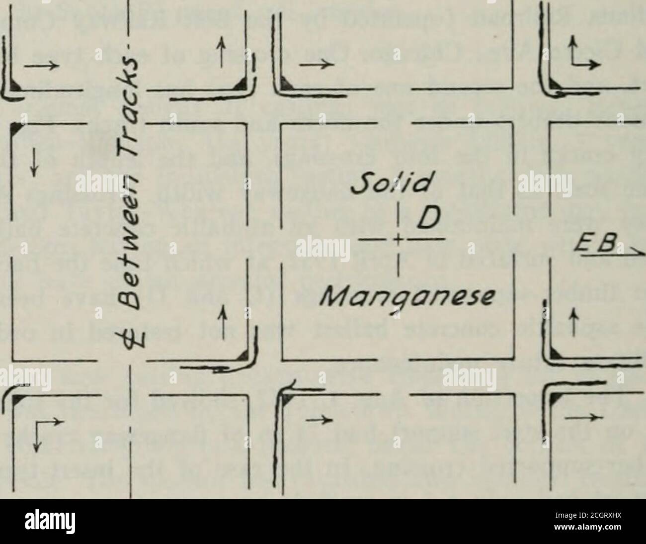 Flangeway hires stock photography and images Alamy