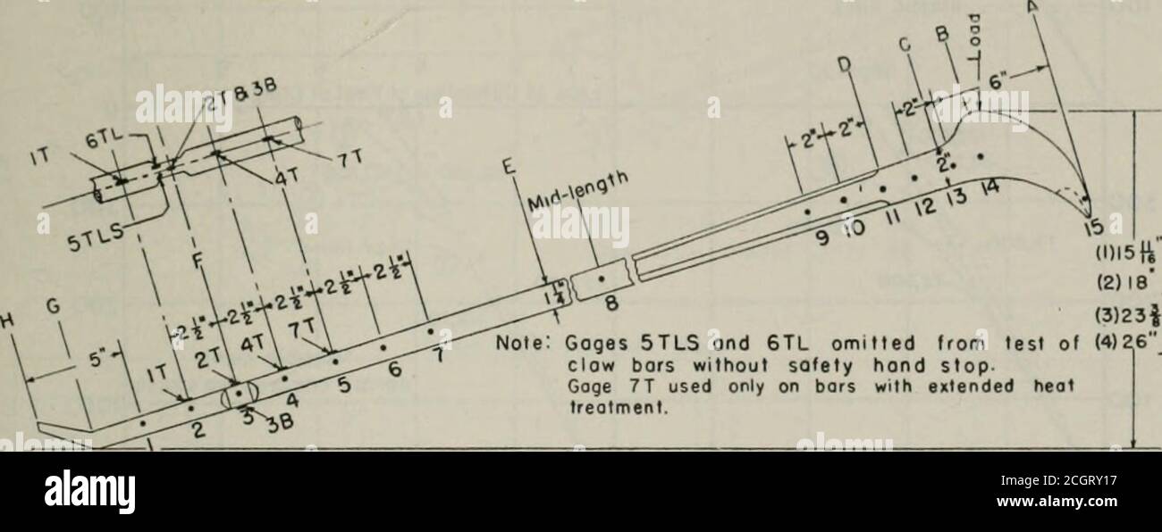 . Proceedings of the annual convention . qi ui Jog MO|0 (o isen uo pool Track 989. (I)l5}i (2)18 (3)23 Goqes 5TLS ond 6TL omitted from test of WZ^S bars witliout safety hand stop Goge 7T used only on barsIreolment. th extended tieat .), Bnnell Hardness (3000 ka ) Bar » 1 2 3 4 5 6 7 8 9 10 II 1 ? 1 ?&gt; 14 •l 5 1 23 4 375327364340 340364207229 321293229229 321302229241 30231 1229235 241207212207 229207 241 217241 217223 187229 189 212217201212 229302282293 340277332302 342332340340 364340302335 375340387337 Princiool Dimensions in Incties Lengttiwise Cross Sectional Bor A-B B-C C-D 0-E E-G G- Stock Photo