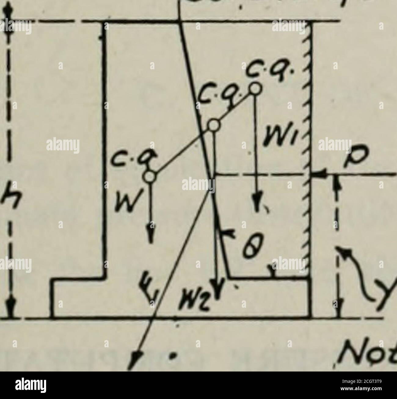 Proceedings Of The Annual Convention Y 6 Wall Lsoninq Fory Oro Z Ooc Ea 3orcfyarcfe P 2 H H H Ain As In Cose 3wtoio Eiqh Of O On Fi Ontf Wi Sorihkvec Noie Wo