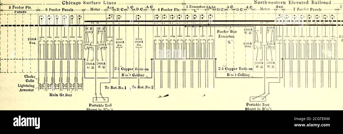 Electric railway journal . CHICAGO SUBSTATION—FIG. 5—SECTION 
