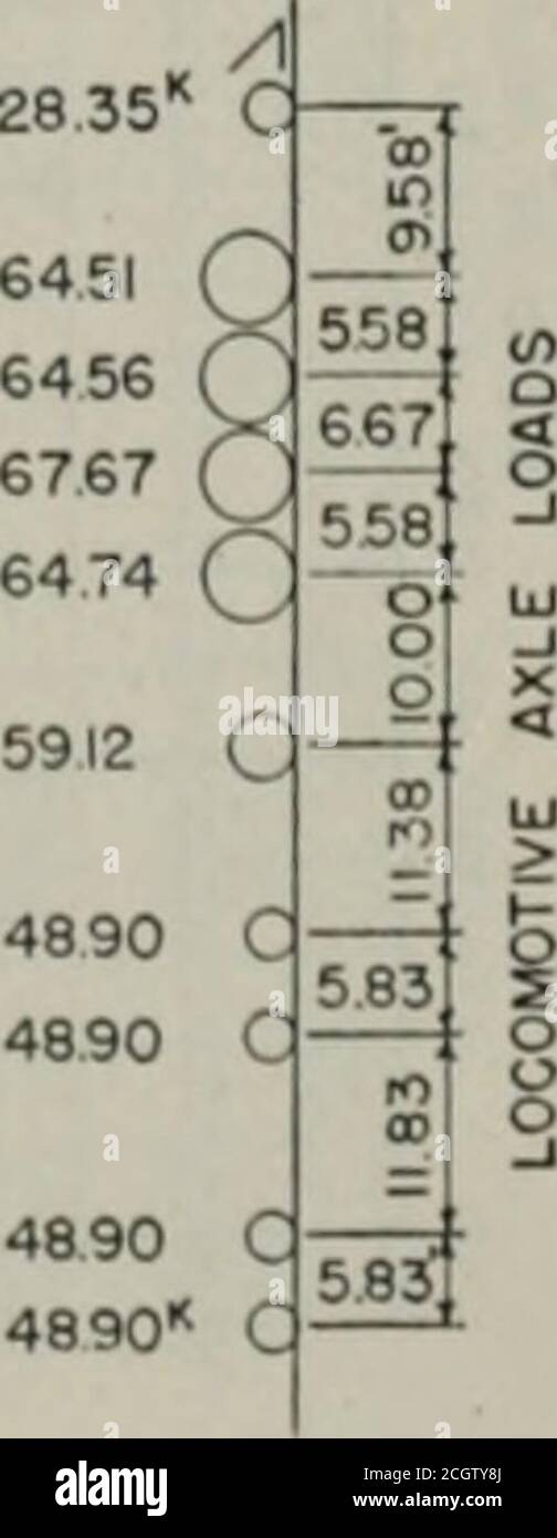 Page 473 N A R T High Resolution Stock Photography And Images Alamy