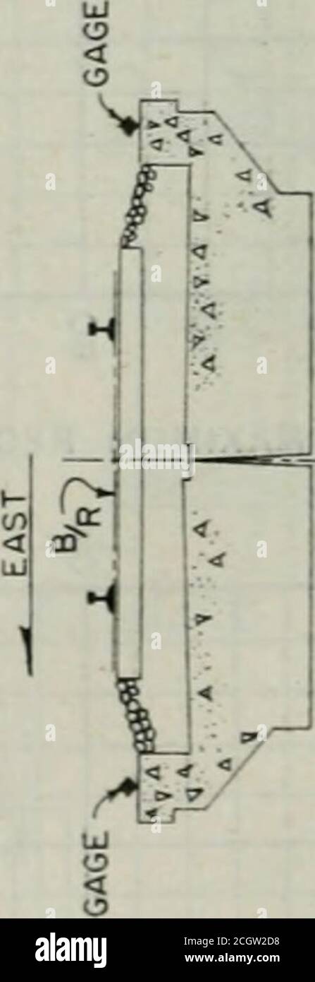 . Proceedings of the annual convention . 1, 34 00* q- I ( 34 00 q-;6400(3 ■- 64 30 OI64 00O- 9 5 640C y ^ ■ 2 ^ X 624C o &lt; UJ 3 03 00 &lt; &lt; -I -1 5711 5710 UJ S 5711 o •  J 571! o 5710 z 5711 500 Tests on R e i n f o r c ed Cone rete Bridges 323 PERCENT OF RECORDED STATIC STRESS 00 1 o i I 1 o zw UJ o &lt; !1 ! ! 1 i i X ?o■^ in (TUJ a. W)UJo ! J ! 1 1 Q &lt; cI ! ■ 1 c U- 1 i Sz Q UJ o i 1 »Q 1 UJm a 0 o w j o 1 I •1 ■ a I-uj o^&lt; ; &lt;«q: 2 ^ ^ m.-?^- c: or &lt;t o .&lt;=. tc 1- Q- gOLiJ ™ o&lt; cr 5)ri L. 3,&lt; 5 z P r &lt;/5 if v^ O * &lt; T &lt;]» o  -; i: vv^ MAXIMUM RECORDED Stock Photo