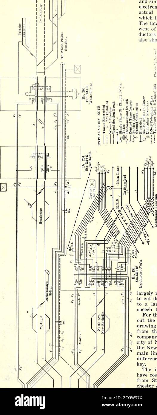 Electric Railway Journal New Haven Electrification Fig 14 70 Kva Auto Trans Formers In Cos Cob Power Station 964 Electric Railway Journal Vol Xliii No 18 New Haven Electrification Fig 15 Typical Section Of Thedistribution System And Electric Railway Journal New Haven Electrification Fig 14 70 Kva Auto Trans Formers In Cos Cob Power Station 964 Electric Railway Journal Vol Xliii No 18 New Haven Electrification Fig 15 Typical Section Of Thedistribution System And