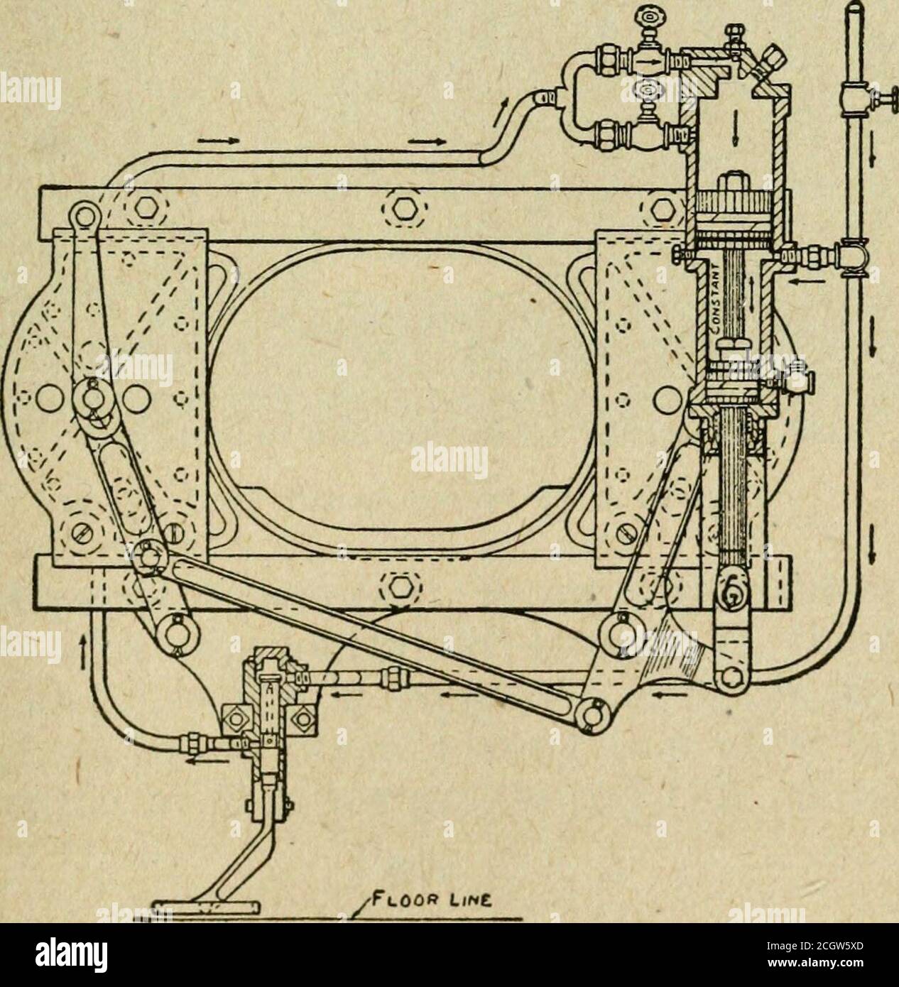 Science Of Railways Shoemaker Fire Door Closed Shoemaker Pire Door Open 704 Locomotive Appliances Through A Small Hole Drilled In The Inside Wall Of The Admissionvalve E Which Prevents The Slamming Of