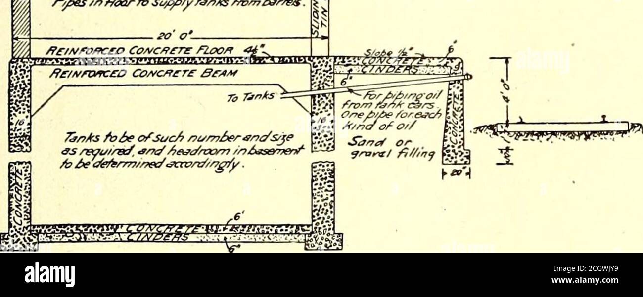 Flangeway hires stock photography and images Alamy