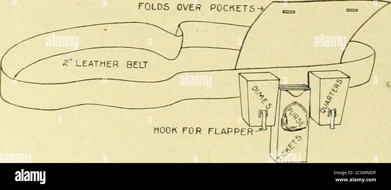 . The street railway review . Fare box before chat^giijg Irrjproved box Our engravings show the fare box as it was before and afterthe improvements. The principal changes consisted in put-ting an incandescent lamp inside the box, and having a glassback so that the money can be seen when it enters the box. /trolley a l&n)ps (&gt;.t pldktforn^ Z lan^ps at plAlforn7H H Iplug socKet plug socKefc l&rTjp Cd,9 be used At either erjd of ca^r in fo^re box groor7d FARE BOX LAMP WIRING groupd The fare box is changed from one end of the car to theother, and to accommodate the lamp in it, a flexible cord a Stock Photo