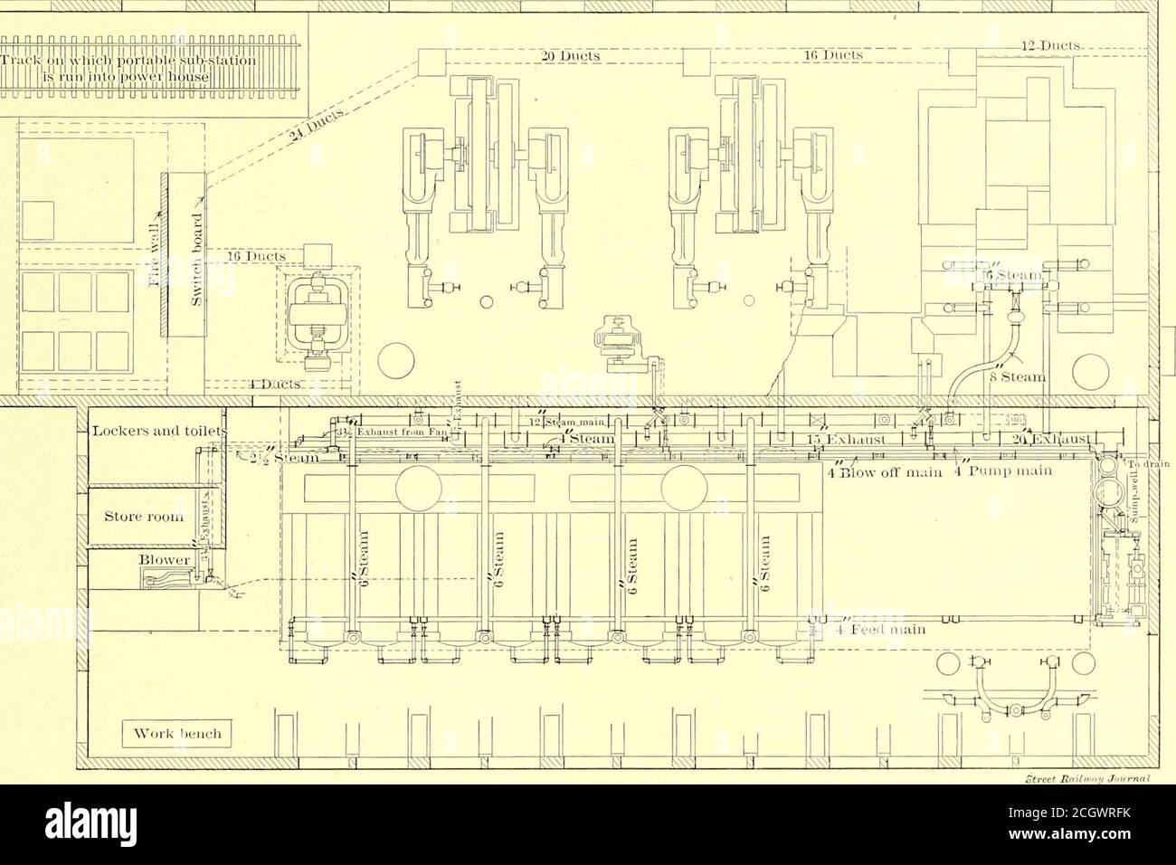 . The Street railway journal . e supjilied by C. H. Brown & Company, of ...