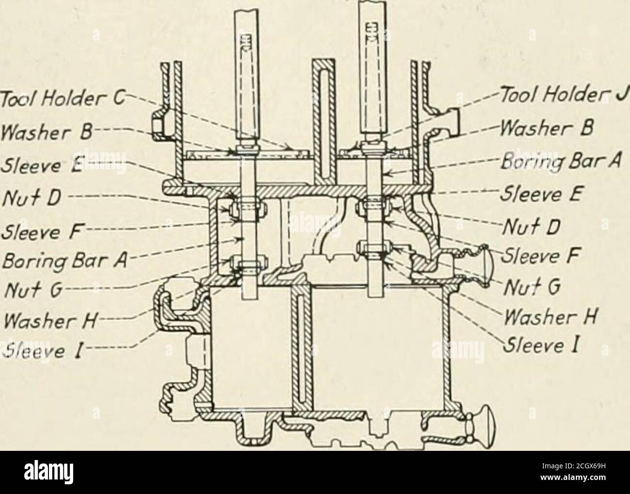 . Railway mechanical engineer . means of the portable boring bar shown in the illustrations.The boring bar is self-centering and rec[uires practically nosetting up. The radial drill as illustrated in Fig. 1 isprobably the best type of machine for the operation. A cross-section through the air compressor and boring baris given in Fig 2 which also indicates the boring bar ar-rangement when assembled. It will be noted that a tapershank on the boring bar proper is arranged to fit in the drill. Fig. 1—Radial Drill Equipped With Cylinder Boring Bar reboring. Breaking the center casting joints and re Stock Photo