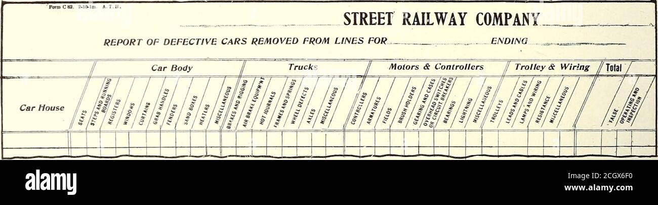 . Electric railway journal . s, controllers Old Colony Street Railway Company, Division No. 1:109 defective cars. Average mileage, 5,974 (July, 1908—3,672).Previous months—5,863,4,857,7,208. Old Colony Street Railway Company, Division No. 2:83 defective cars. Average mileage, 5,108 (July, 1908—-2,660).Previous months—5,162, 3,959, 3,973. Boston & Northern Street Railway Company, Division No. 1:334 defective cars. Average mileage, 3,178 (July, 1908—2,741).Previous months—2,436, 1,994, 1,713. Boston & Northern Street Railway Company, Division No. 2:238 defective cars. Average mileage, 2,864 (Jul Stock Photo