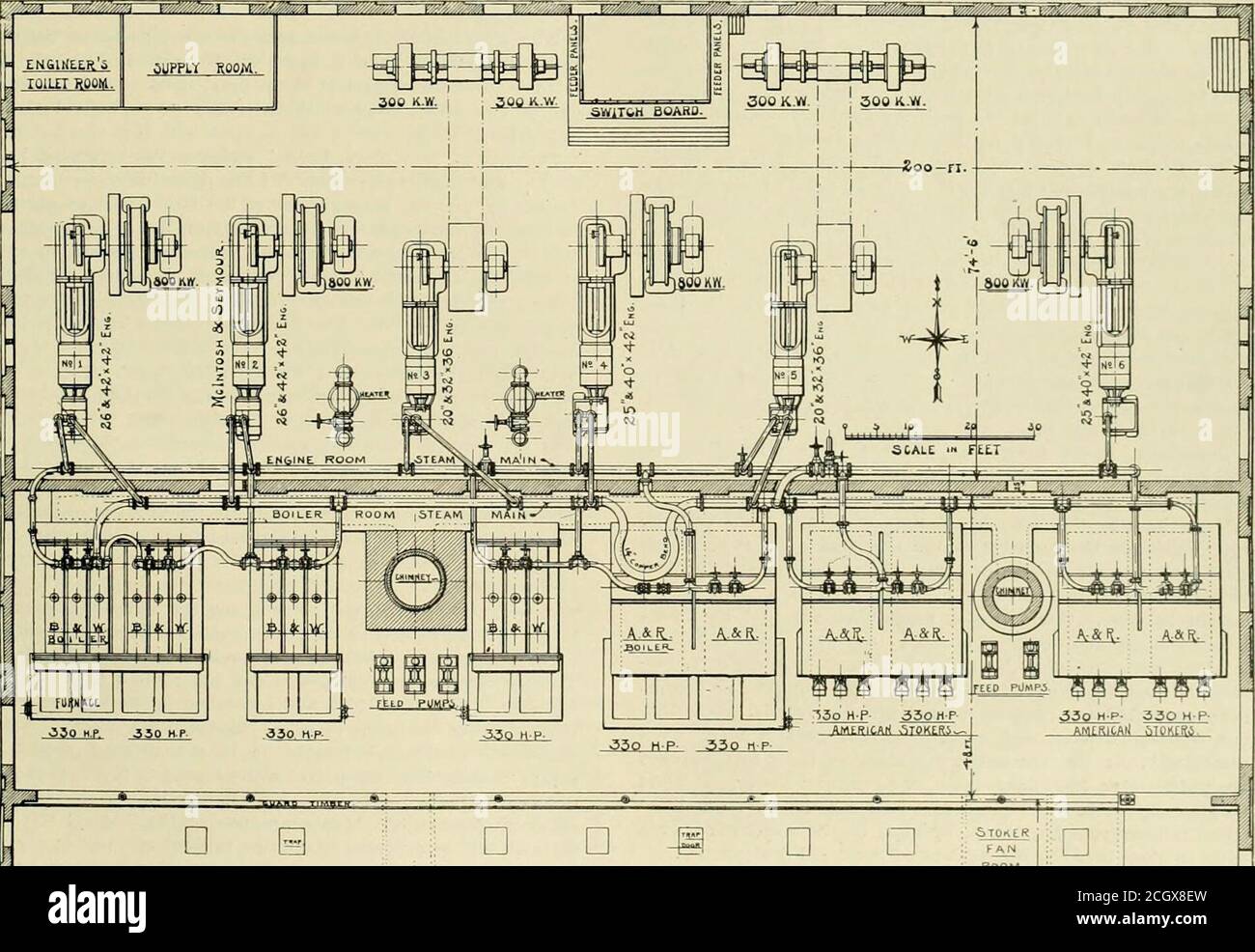 P 400 High Resolution Stock Photography And Images Page 6 Alamy