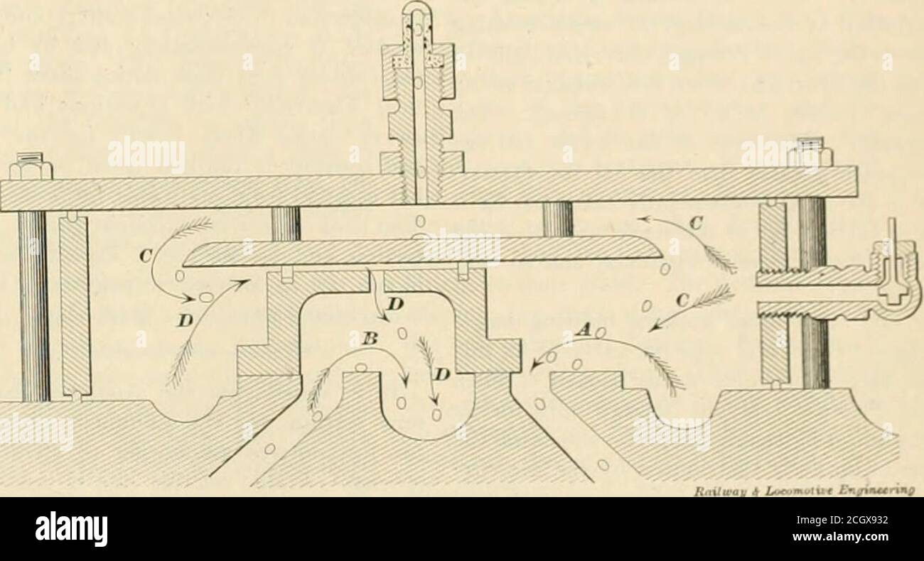 . Railway and locomotive engineering : a practical journal of railway motive power and rolling stock . edto slam when rclea^ed to close it when Within fifteen minutes of the first man,another reported, Cylinder packing brok-en on right side and blowing bad. Thesecond man guessed wrong; it was on theleft side. This mans mistake cost thecompany $2.85, besides depriving them ofthe use of the engine during the time con-sumed in locating his error. BALANCE STRIPS Bt-OWINC. And yet nothing is easier to locate thantwo such blows as reported. First the valve. The easiest and surestway to detect on whi Stock Photo