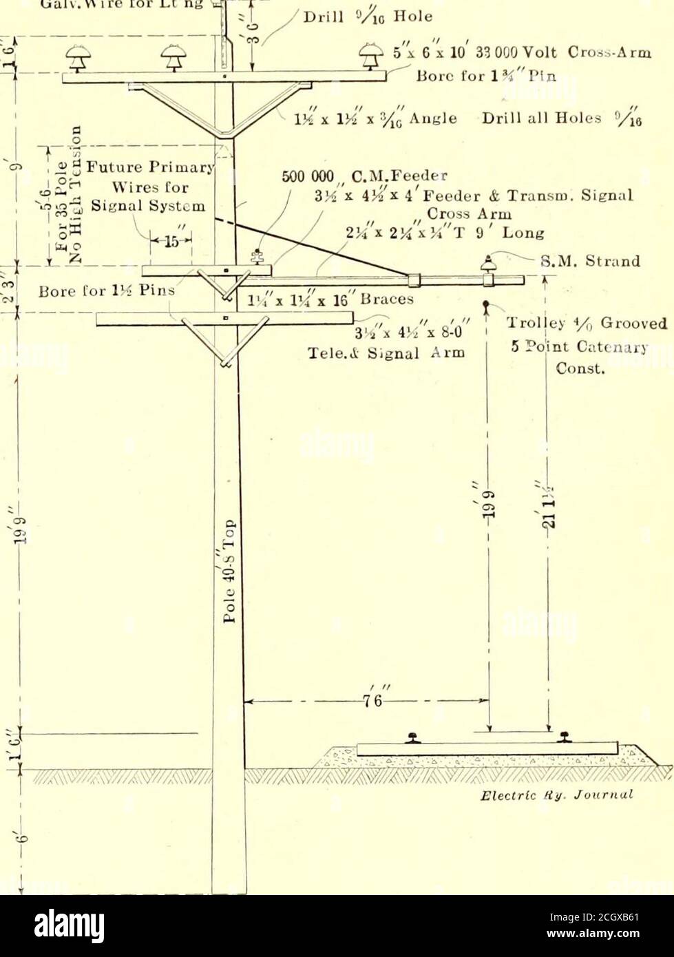 . Electric railway journal . ii 4Feeder & Transm. Signal( Cross Arm2J-/x 2A x!iT 9 Long Strand Trolley */q Grooved5 Point CatenaryConst.. K. C, C. C. & St. J.—Pole Line Construction 5000 lb., is used. This is attached to the poles with -Hj-in. x14-in. galvanized eye-bolts. These eye-bolts are placed atsuch a height as to allow for a dip in the span wire of 1 ft.in 10 ft., with the eye-bolt run out the full length. Woodstrains are cut into the span wire 8 ft. from the trolley oneither side and into the pull-offs and bridle guides. Thecatenary cable is supported at the center of the span byWesti Stock Photo