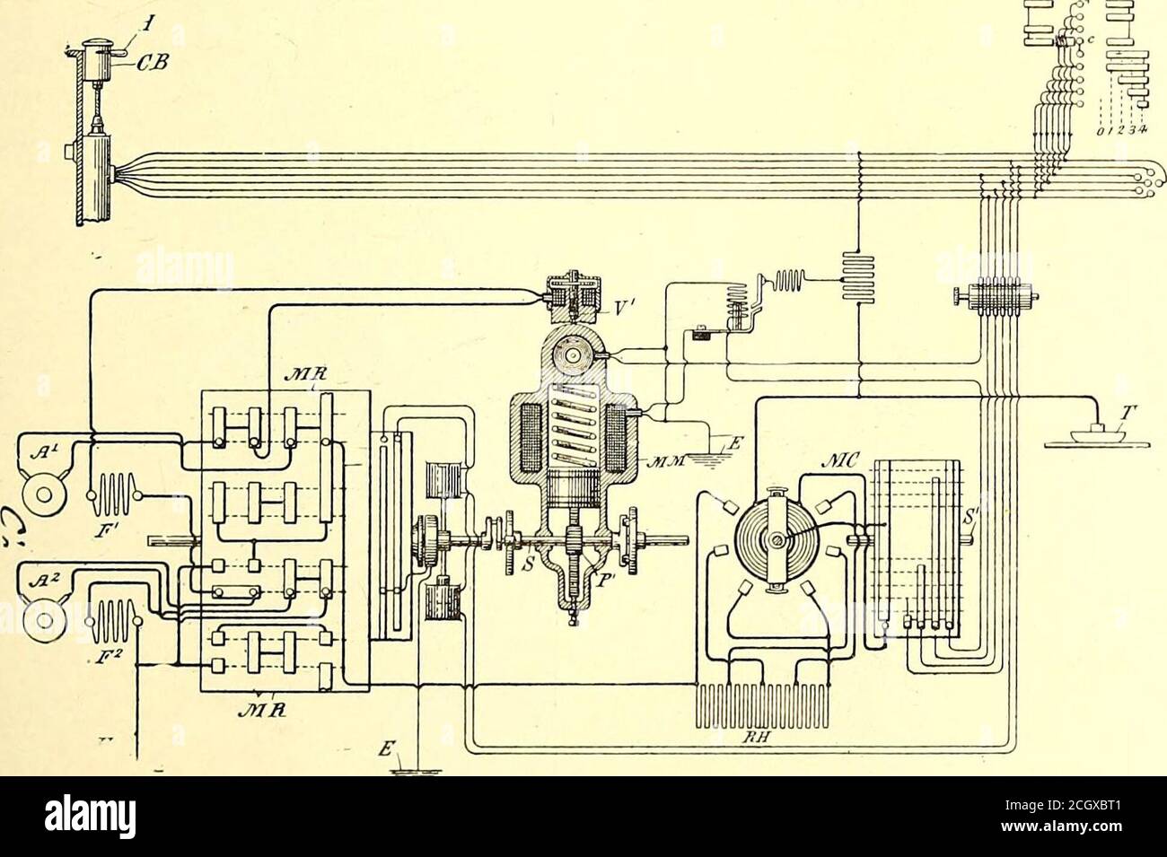 The Street railway journal . FIG. 1.—GENERAL WIRING DIAGRAM OF NEW  CONTROLLER SYSTEM to turn the main controller MC to step 1, which cuts all  of themain resistance RH in the