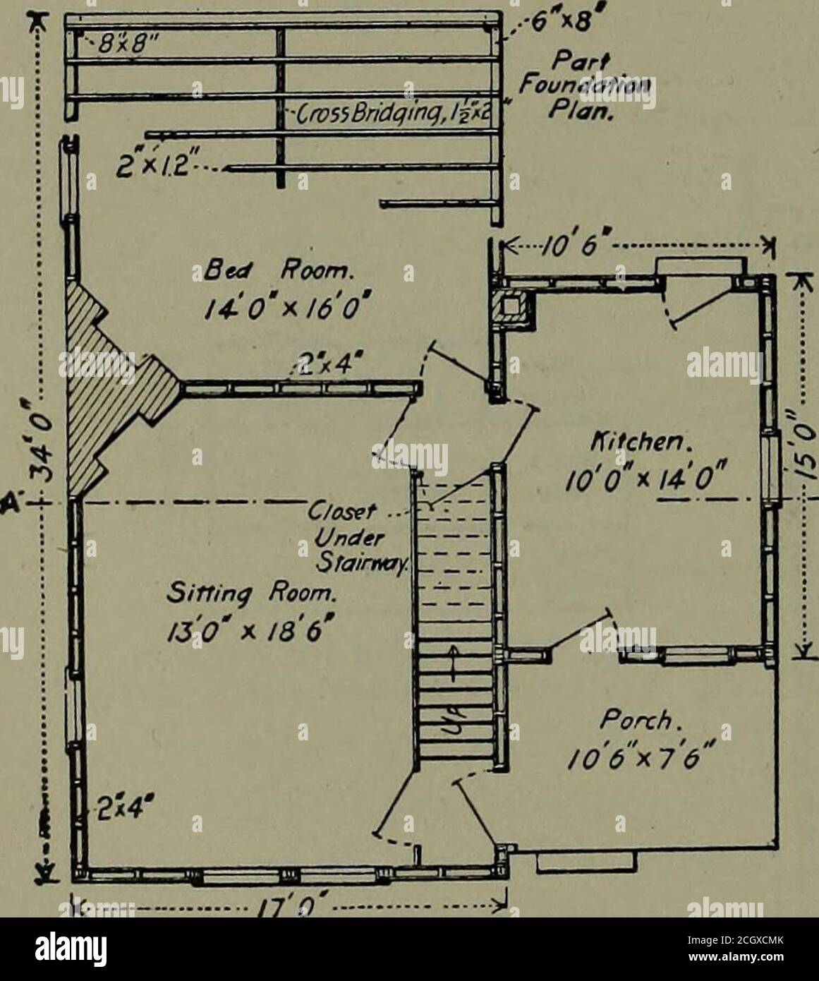 . Railway track and track work . Elevation on Track. Cross Section AB