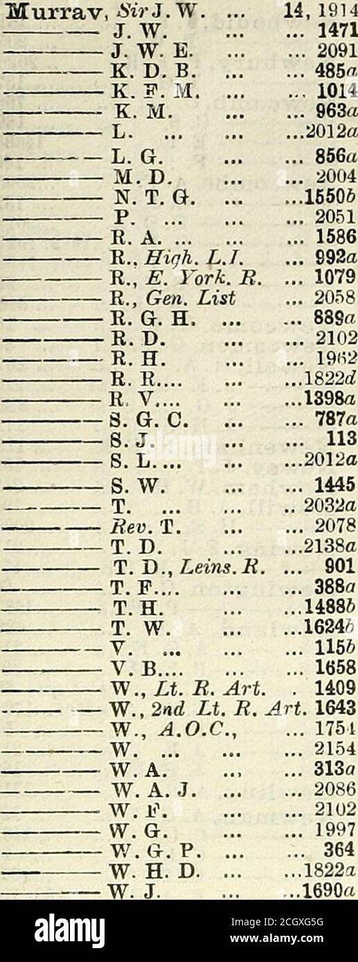 . Army list . .lS71a E., late Glouc. H.. 20y3c E.,Bdmr .1732a B., Wt. Of. ret. . 2161 B., R. Ir. Regt. .1738a B., temp. ret. pay . 20.54 E. C . 2021 E.M., A. Pay Dept.Z02a B. M., Ind. Army. 878a Sir E. R . 2083 E.B.B . 195 F. J.G .19816 F. M . 4i8a P.S.J . 435a F. W . 2051 G., ret. hid. Army 1958a G. a.,R.Art...■ G., R. Art. G •G. B G. G. G. W. H. ... H. A. H. B. H. B.... H. S. H. W. .14936... 558a... 1050 ... 1826... 529a... 875... 2029... 499a... 503... 1960... 1363... 2114...19d6a H. W., Austrln. inf. 2172■J., Med. Staff ... 2071 J., F.«: 2166 -J.,lihrs 2091 ■J.,R.Art 20S3C ■ J., York tif L Stock Photo