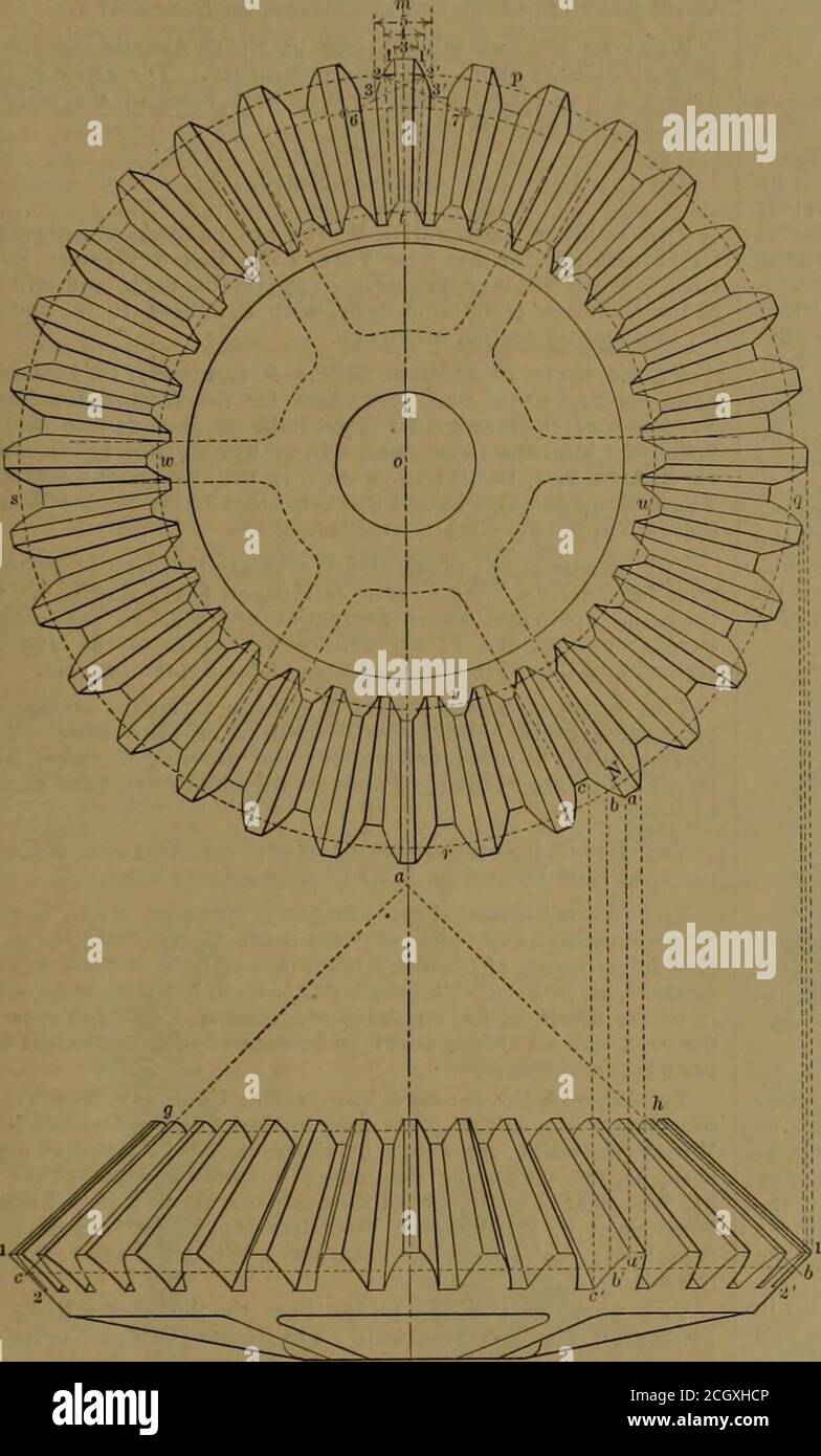 . The railroad and engineering journal . pitch circle I u v w.Subdivide