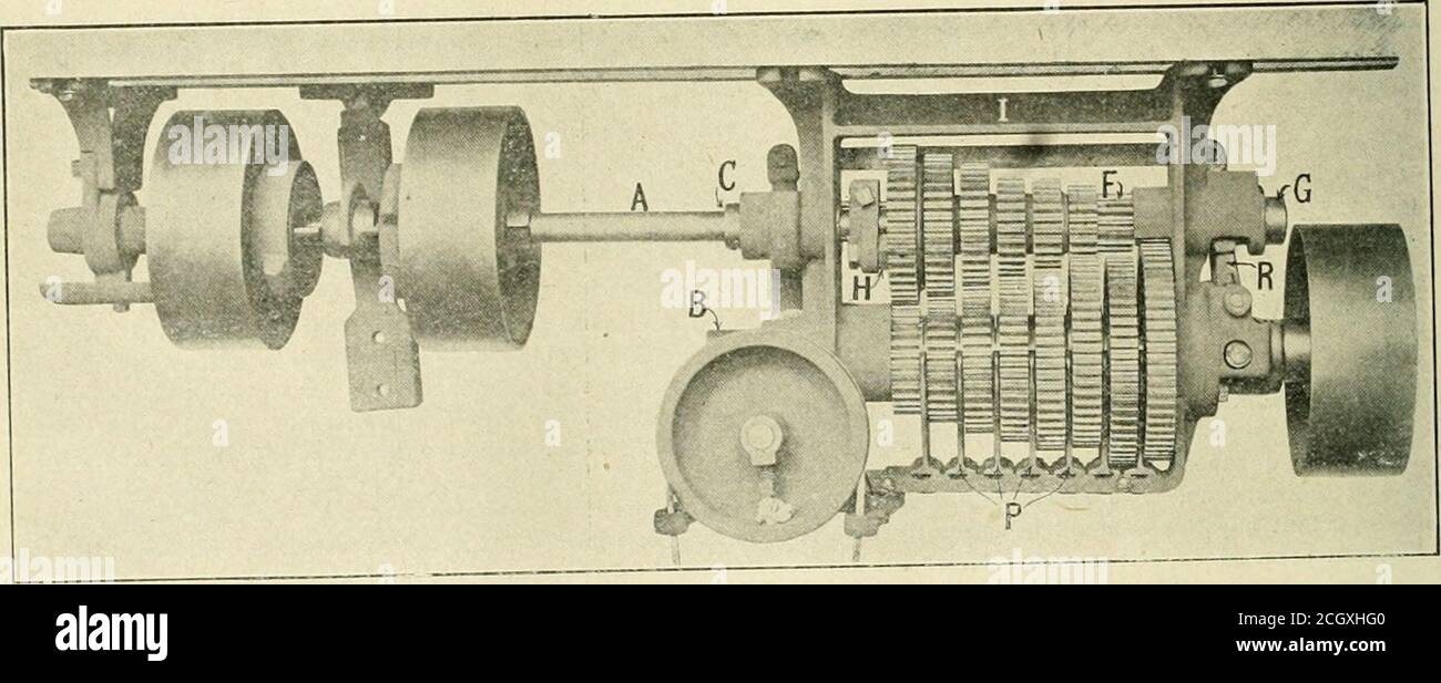 . American engineer and railroad journal . FIG. 28.—FEONT VIEW WITH COVEES EEMOVED, SHOWING SHIPPEB LE^-EB AND CONNECTING EOD TO SLOW-SPEED CLUTCH.. FKL 29.—REAR VIEW WITH COVEBS BEHOVED, SHOWING BOPE SHEAVE FOR SHIFTING SLIDING CONE. ^^ i^^ffliS Stock Photo