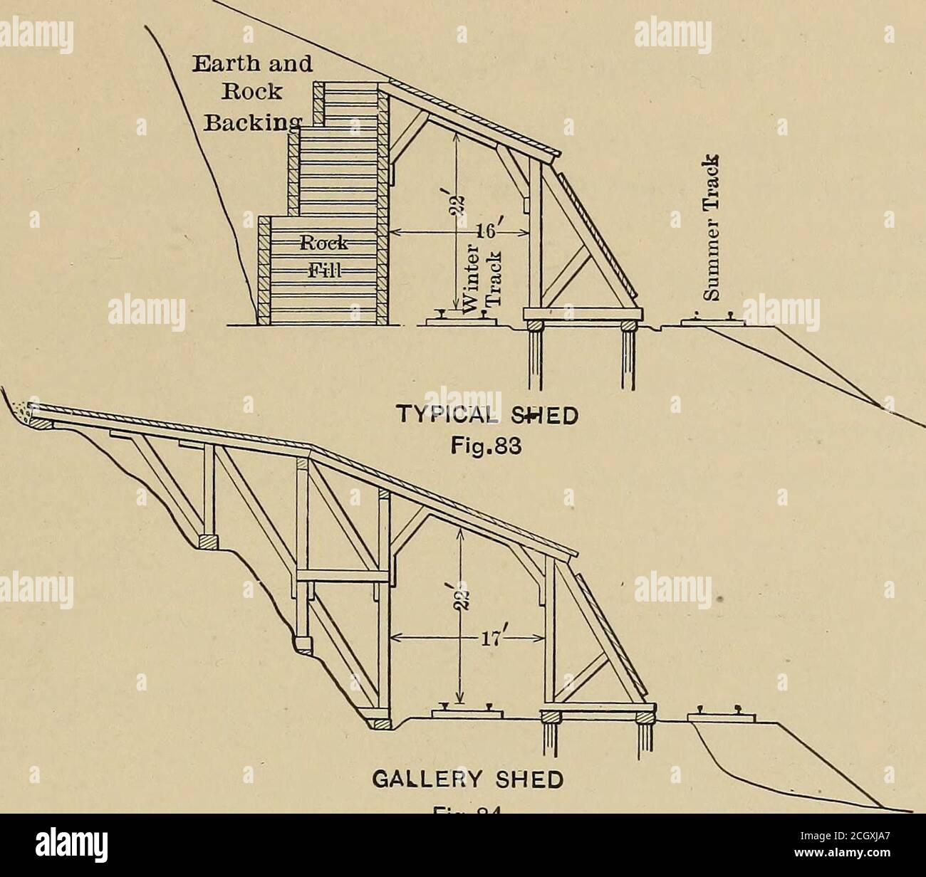 . Railroad structures and estimates . run beams to carry the roof