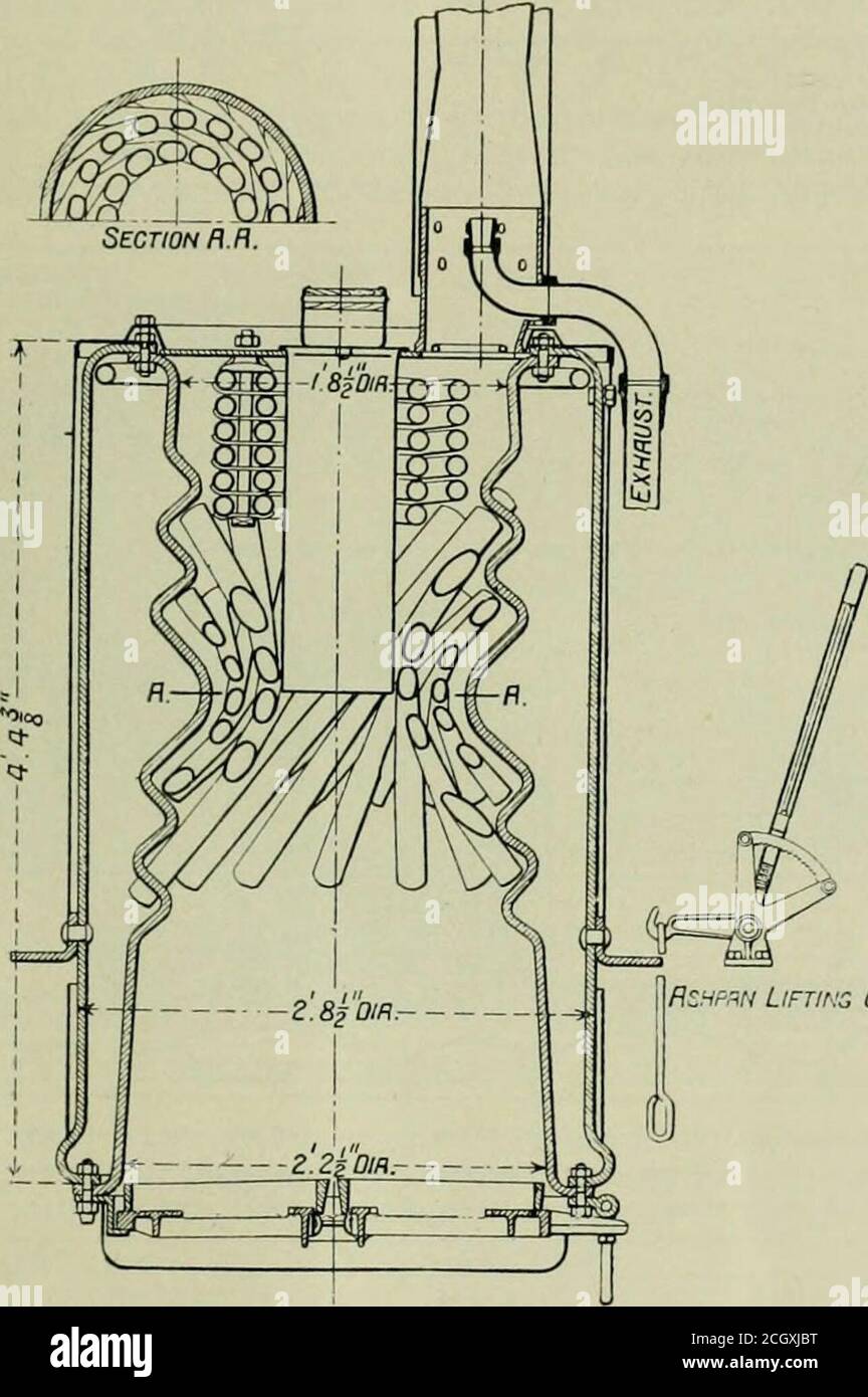 Train Engine Making Process . Railway and locomotive engineering : a practical journal of railway ...