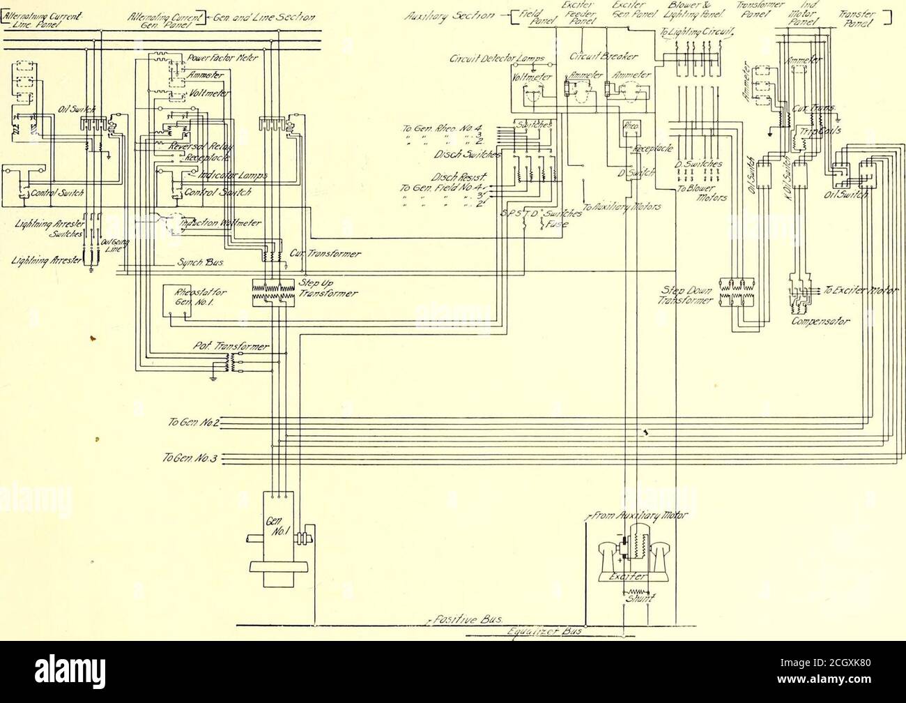 The Street railway journal . 0M&lt;rr/?a/#ry WIRING DIAGRAM OF SUB-STATION. WIRING  DIAGRAM OF MAIN STATION 5/6 STREET RAILWAY JOURNAL. [Vol. XX. No. 14.  panel, because its instruments and controlling switches allrelate
