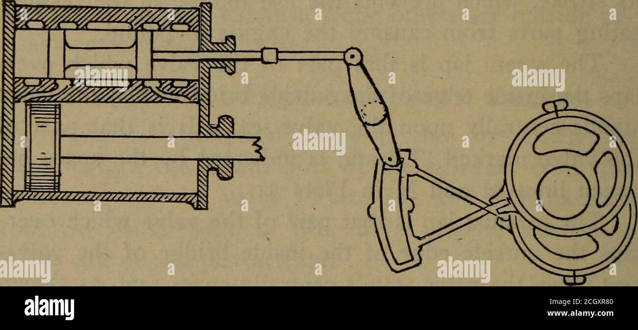 Eccentric head gear hi-res stock photography and images - Alamy