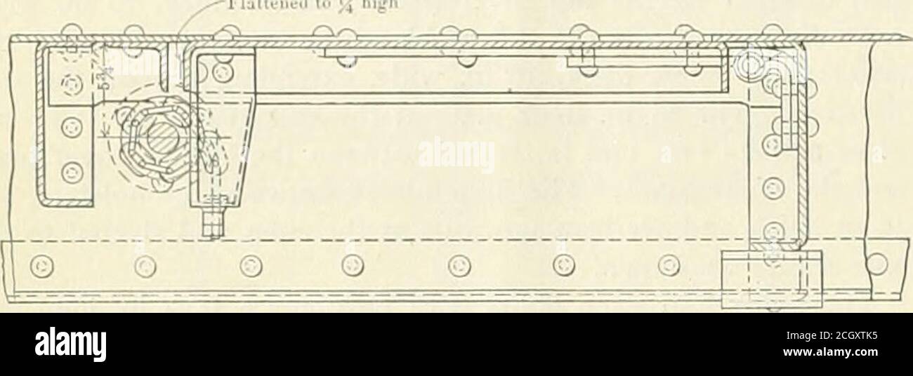 American Engineer And Railroad Journal Ying From 2 Ft 10j 2 In To About 3 Ft 11 In By U Shaped Pressed Steel Side Stakes 4 In 395 39g American Engineer And Railroad