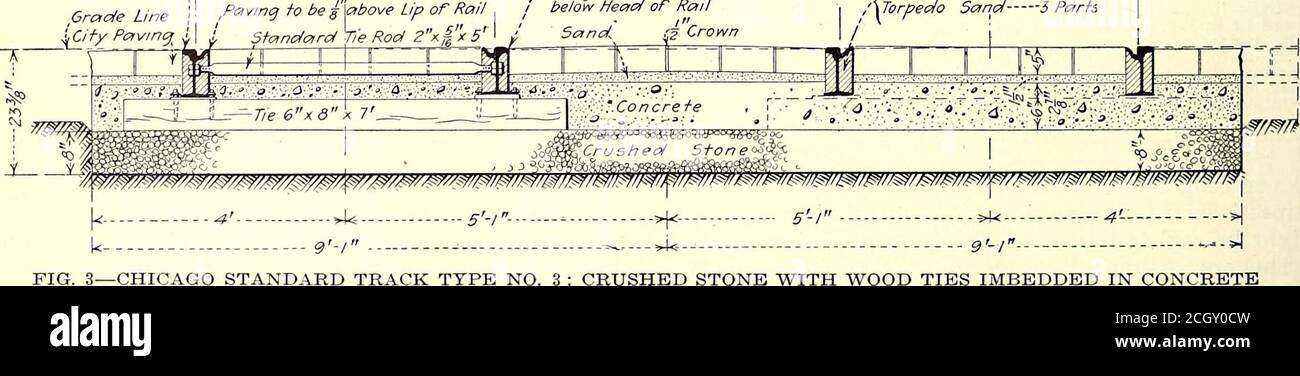 . Electric railway journal . foundation theconcrete slab sub-ballast type has been used in a specialcase to overcome conditions created by necessity forconstruction over a new deep and wide fill. This wasdescribed in the Electric Railway Journal for March30, 1918, page 609. The rail section adopted as standard for the firstthree types of foundation described was a 9-in., 129-lb.grooved girder rail. This type is used in nearly 90 percent of the track in Chicago. For the slag concretefoundation a 7-in., 91-lb. T-rail is used, and with theslag limestone foundation, a 7-in., 80-lb. modern im-prove Stock Photo