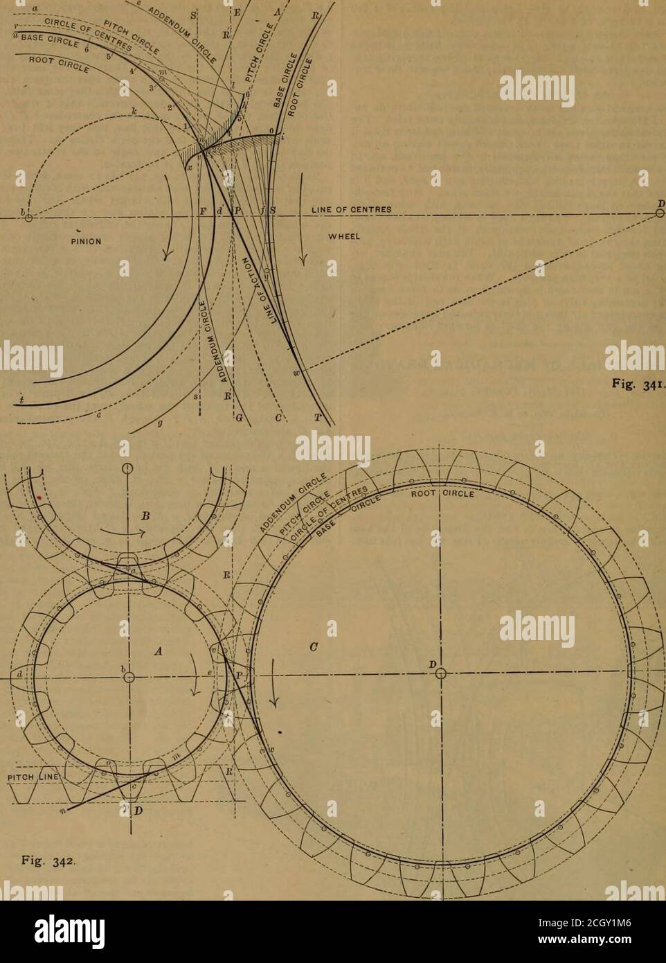 Tangent Circle Hi Res Stock Photography And Images Page 4 Alamy