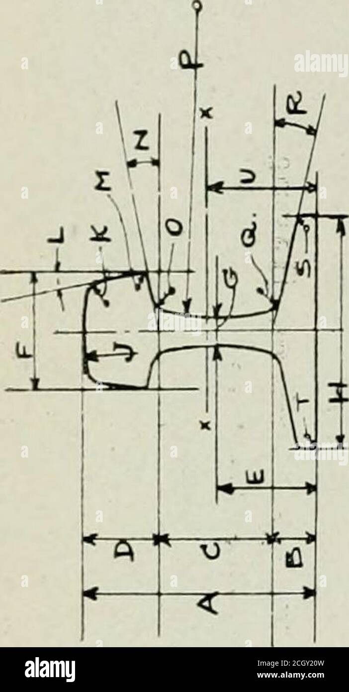 . Official proceedings . •&gt;j3&lt;=i^J- 249. hi I/) z0 h h (t 0 ida. 0 (C a J &lt; D d Z &lt; Q D^ (/I &lt; Z A 0 Z in L U 0 1 1 «3 - ■vi UN & 2 ■- X 1 K &lt;AK&lt; 35Vg IN cvi o O sS If} CO ■i- 03 iM in p. N. in vS CO in°3 ^ :j- cT ^ ^7 avTH ■UAO 3-N. 00 CD N. XI m 5»- o o 0 in N •vjl N T. vj N iv^ o lO J: in 3-. ■sm■naoig s ^1 I W iH ; CO ON i I0 t^i d rA WDKI 3- &gt;ri ^7 ifi CO -&gt; o 3 CM M &lt;9 o (TV v5 lO miri JO iHOI3H 3- o ■&lt;^ «(£)M 1^ &lt; -1+ CO lA 3- !V 1^ tvj ni v» 3- 3- d &lt; &lt;n « nA woj. j.oa -|vs -1- -l2 -IvS -li? -12 -l:£ -1- -1^ t Hi? t- ■^. -1^ -i -1^ -lii -1^ Stock Photo