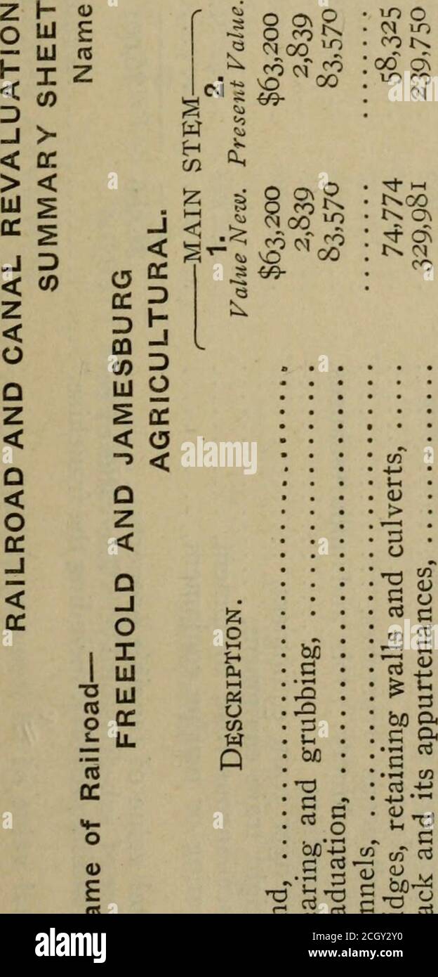 . Report on revaluation of railroads and canals, New Jersey : 1911 . - • Tt- On •00 Tf : ^f -^ M in o -h CM in CO 01 tN. ON ONoq ^ On of COCO. bfl u a bfl OT O o ^ (U rt C w bfl en 7i 0) (U o . Xi a, ^ CO 4J(U C C■M a3 rt OO O in HHO O t! q bfl (J d bfl 5 rt • ^ «2 oT 03 bfl ^55 o JH bfl^ ^ rt rt -^ S.-H .^ c o 8S ^ ^ ot- 5 ^ a^ o ^ K A o3 OS bfl ^ bflU^ &lt;uo a; &lt;L) S B c G ^ ^ G ?r i-&lt; C &lt;U 03 J- u, C o3 ■ Jrt G o ;=: ^ G (U C o a o woo S^ o 03 o «- a; O C fi; »-&lt; tn &lt;L) 503 wh tI2 —-j w CO j4 invo t&gt;.oo 2^ ^ J;j ^ c? ^ c^^ 00 HH 8 o CO o w CO in in HH -i 01 oo f^ 01 0101 Stock Photo
