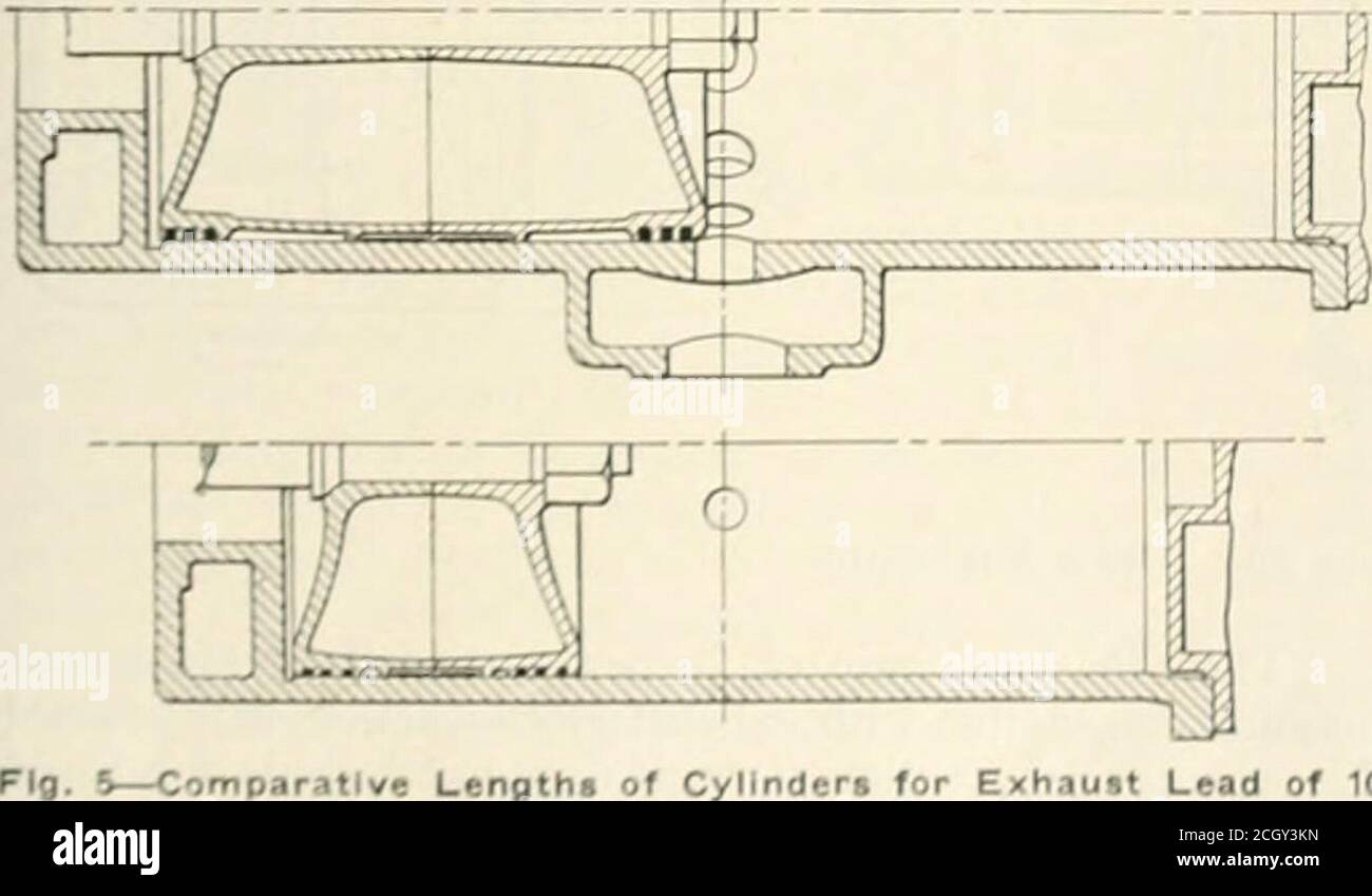 . Railway mechanical engineer . Fig. •&lt;—Diagram Showing Pressure In Exhaust Pipe Throughouta Complete Revolution levers were used instead of sliding parts wherever possible.It should therefore stand up well in service. Details of Poppet Valves The single beat valve is made of chrome-nickel steel andworks on a removable steel seat expanded into the cylindercasting. If this seat should liecome damaged by scale orother foreign matter it can Ije easily resurfaced or renewed.. atlve Length! of Cylinders for Exhaust Lead of 10Percent and 30 Percent The valve stem ha.-^ a diameter of 25 mm. (0.99 Stock Photo