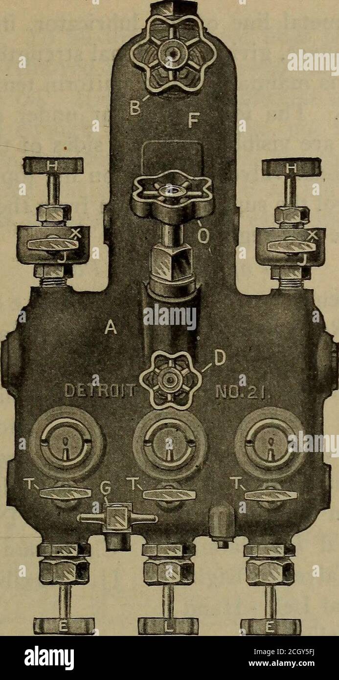 . Locomotive text for engineers and firemen; a complete treatise on the engine, electric head-light and standard code of train rules . team Valve Pack- 2241 Drain Valve Body ing Nut 2246 Steam Valve-Stem 1621 Steam Valve Disk 2247 Feed Valve Center Lock-Nut Piece 1623 Steam Valve Gland 2249 Tallow Pipe Center 1754 1-inch Tail Nut Piece 2076 Feed Valve Gland 2251 Condenser Plug 2082 Tailpiece 2253 Steam Valve Center 2083 Tail Nut Piece 2084 Vent Stems 2254 Steam Valve Disk 2085 Support Arm Jam 2256 Filler Plug Nut 2261 Feed Valve-Stem 2087 Feed Valve Stem 2262 Support Arm Nuts 2264 Sight Feed G Stock Photo