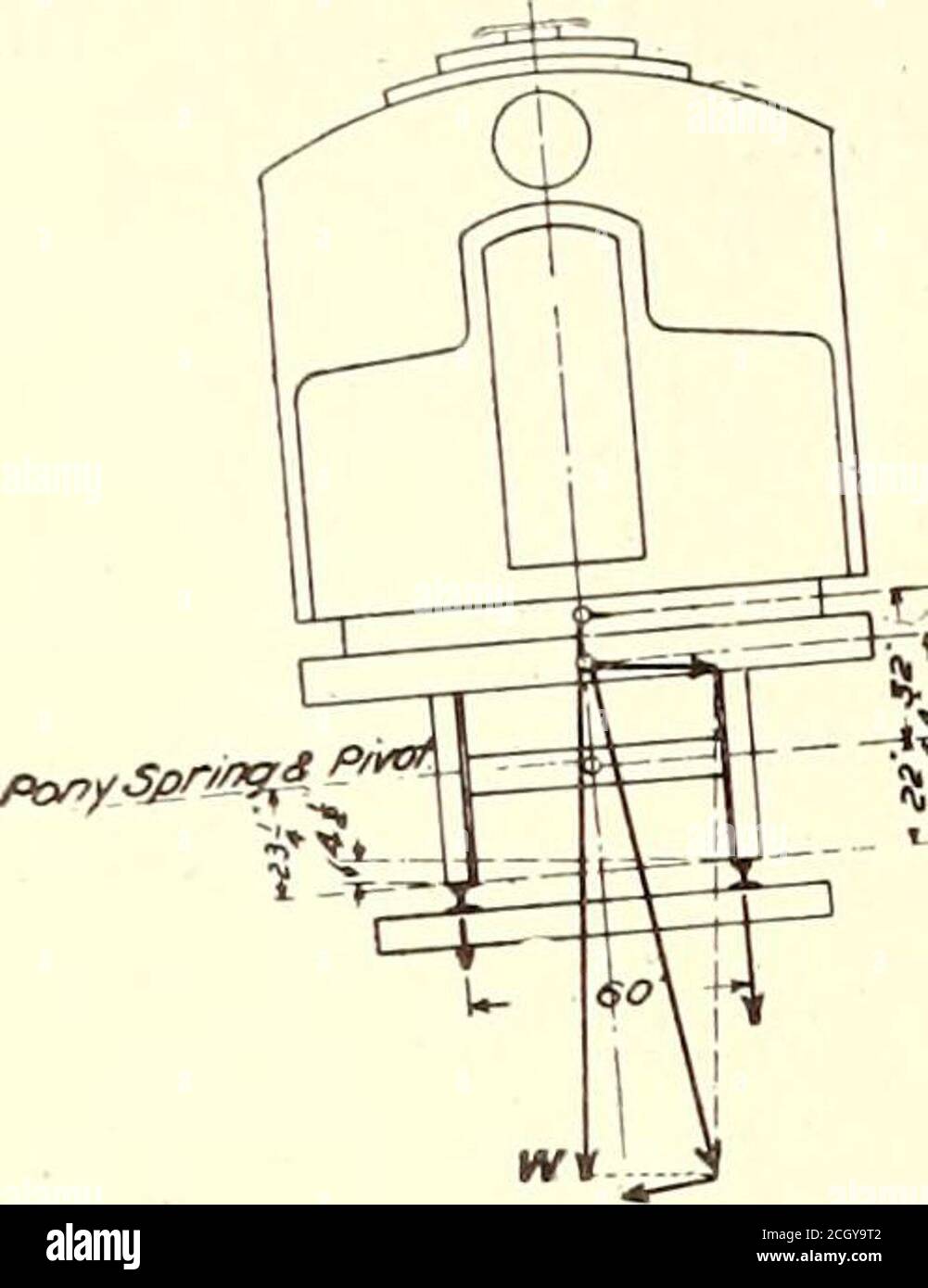 . The Street railway journal . nter of gravity, which,under the