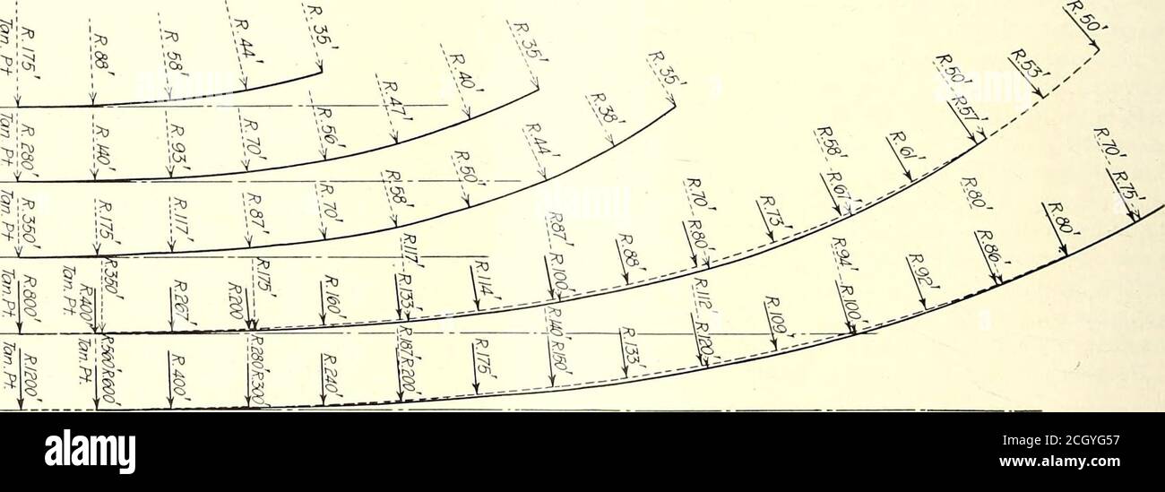Easton Lodge High Resolution Stock Photography and Images Alamy