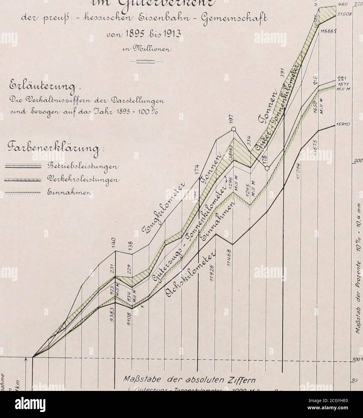 Page 251 F E M A High Resolution Stock Photography And Images Alamy