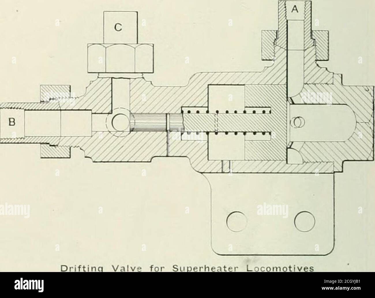 Railway Mechanical Engineer When Lifting An Engine Inno Position Will It Be Concentrated On One Section Automatic Drifting Valve An Automatic Drifting Valve For Use On Superheater Locomo Tives Is Shown