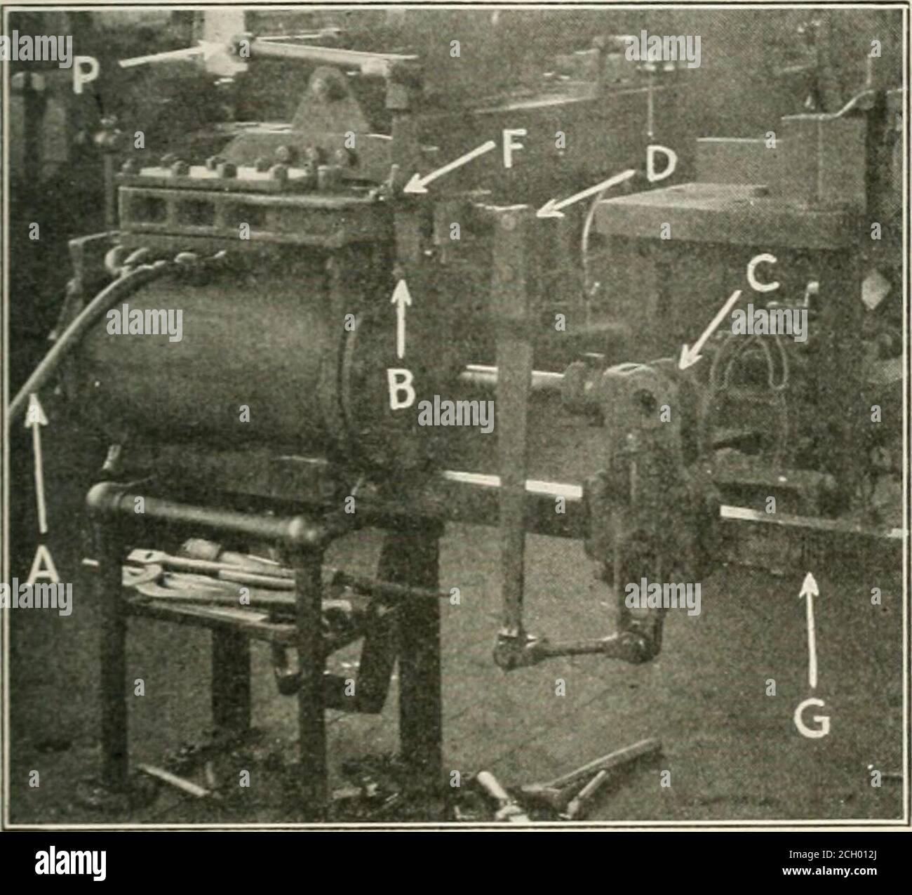Railway Mechanical Engineer Punching Holes In Piston Nuts And Similarparts Is Shown At C The Parts Shown At D Are Used Folforming Clevis Jaws For Valve Gear Parts An Unusually