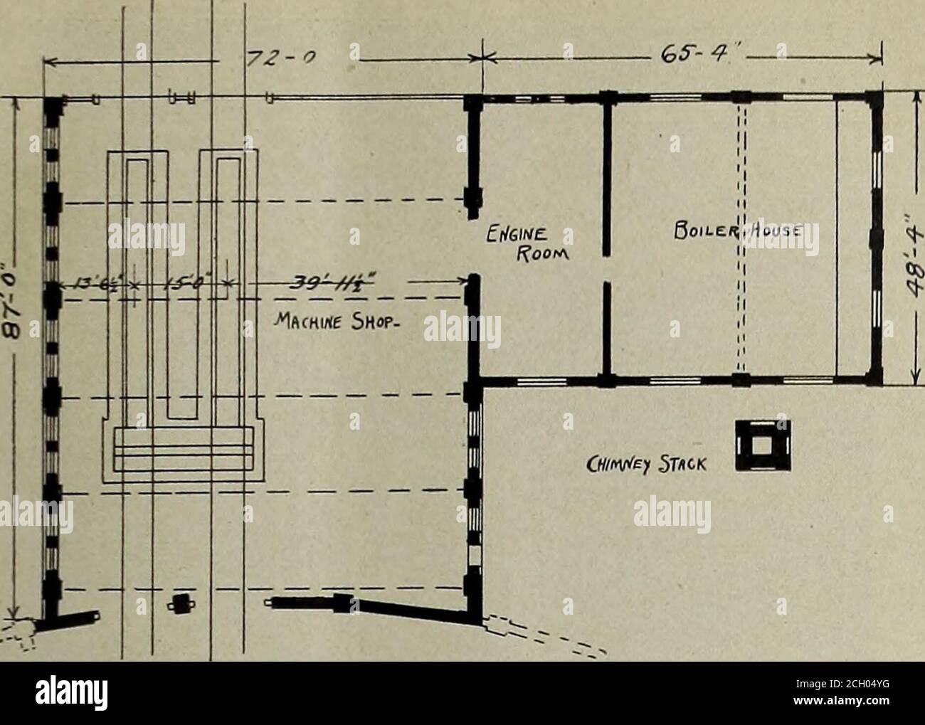 . Railway master mechanic [microform] . FIG. 1—CANADIAN PACIFIC SHOPS ...