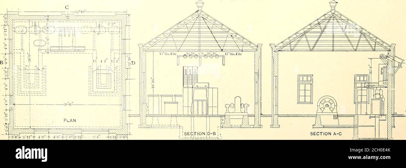 The Street Railway Journal Plan Of Car House Shops Storeroom And Offices Bined Buildings Have A 75 Ft Frontage House Takes 50 Ft With A Depth Of 100 Ftpies A Space 25
